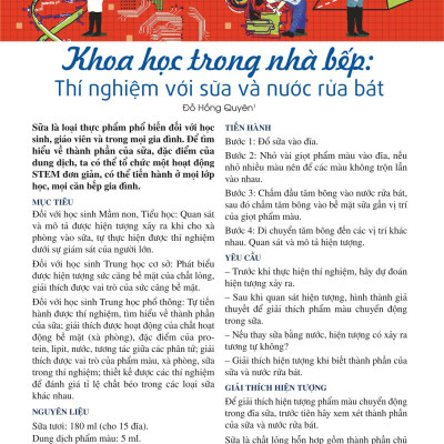 Tạp chí Pi- Hội Toán học Việt Nam số 5/tháng 5 năm 2018