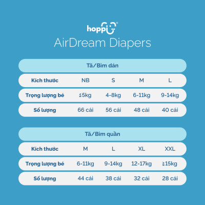Gói dùng thử Tã / bỉm dán Hoppi AirDream Diaper NB / S / M / L số lượng 2 miếng