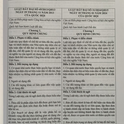 So sánh Luật Đất Đai năm 2013 – năm 2024