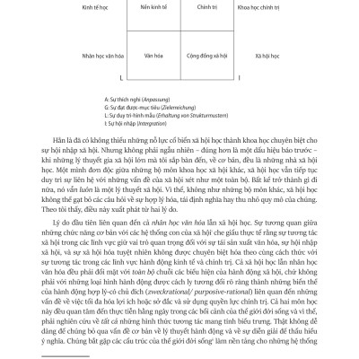 Sách - Lý Thuyết Về Hành Động Tương Giao - Theorie Des Kommunikativen Handelns - Bìa Cứng
