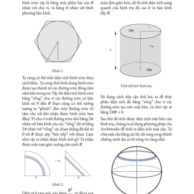 Tạp chí Pi- Hội Toán học Việt Nam số 10/ tháng 10 năm 2019