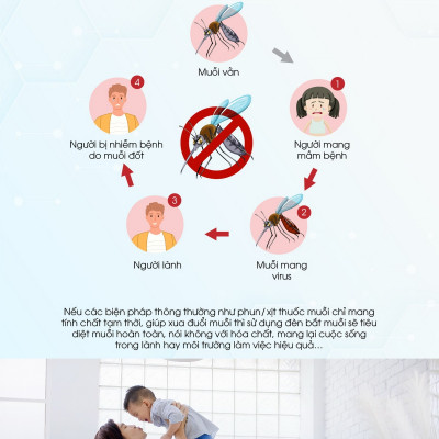 Đèn bắt muỗi Rạng Đông DBM02 công suất 4W diệt muỗi hiệu quả bằng sốc tĩnh điện, không hóa chất, không ồn, cách điện an toàn - Hàng chính hãng