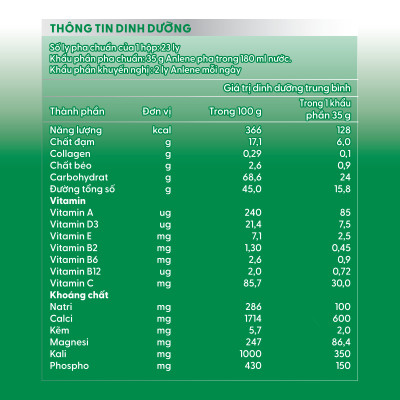 Bao bì mới - Sữa Bột Anlene Hương Vanilla (Hộp Thiếc 800g)