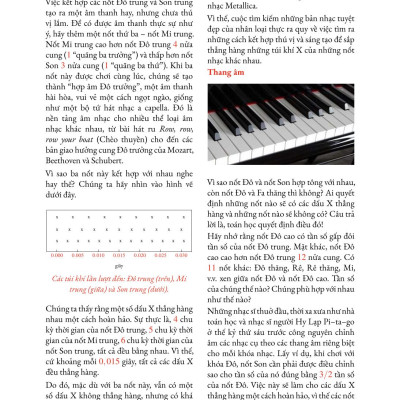 Tạp chí Pi- Hội Toán học Việt Nam số 10/ tháng 10 năm 2020