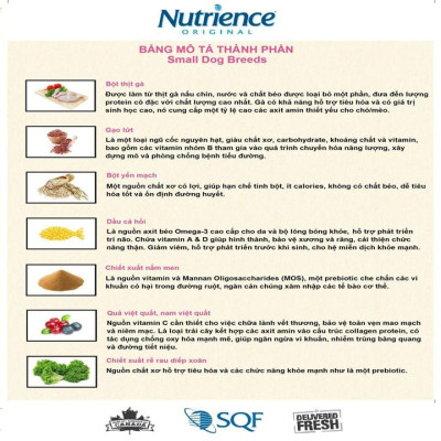 Thức Ăn Cho Chó - Size Nhỏ Trưởng Thành Trên 12 Tháng Nutrience Original Bao 2,5kg - Thịt Gà, Rau Củ, Trái Cây