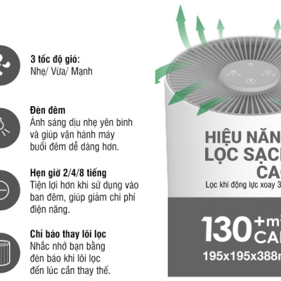 Máy Lọc Không Khí Lock&Lock ENP126WHT (23W) - Hàng Chính Hãng