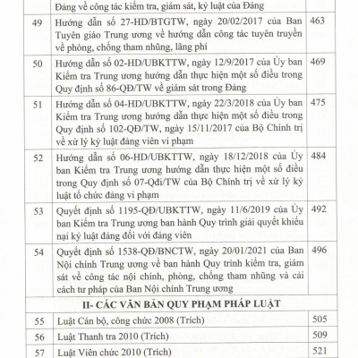 Hệ Thống Các Văn Bản Của Đảng Và Nhà Nước Về Công Tác Phòng, Chống Tham Nhũng, Tiêu Cực