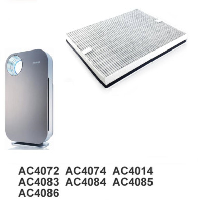 Tấm lọc, màng lọc không khí Philips FY3107 dùng cho các mã AC4072, AC4074, AC4076, AC4016, ACP017, ACP077 - HÀNG CHÍNH HÃNG
