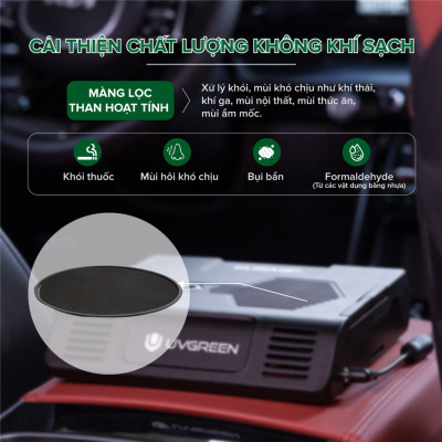 Lõi Lọc Than Hoạt Tính UVGREEN KA100FT Hàng chính hãng Dành Cho Máy Lọc Không Khí KA100- Loại Bỏ Mùi, Bụi Bẩn