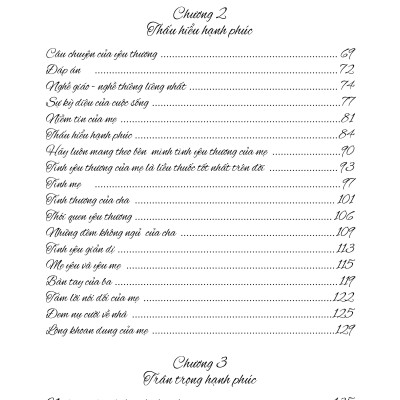 Học Cách Yêu Thương