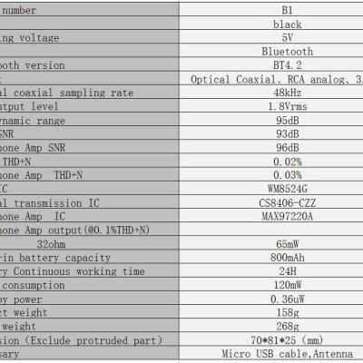 Quà Tặng Trị Giá 299K - SMSL Audio B1 - Bộ DAC Giải Mã Âm Thanh Bluetooth 4.2 NFC aptX S.M.S.L B1 - DAC Bluetooth 4.2 & NFC, aptX. - Dac Bluetooth 4.2 & NFC, aptX, SMSL Audio B1 - Hàng Chính Hãng