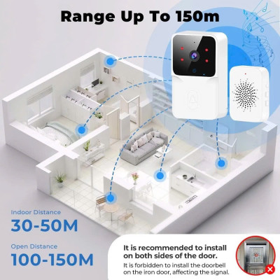 Camera Chuôjng Cửa Tự Động Z30 Trải Nghiệm Thông Minh:  - Gọi Video Báo Hình Ảnh và Tín Hiệu Điện Thoại, Độ An Toàn Tuyệt Vời, ĐÈN TRANG TRÍ 