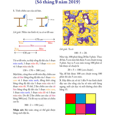 Tạp chí Pi- Hội Toán học Việt Nam số 12/ tháng 12 năm 2019