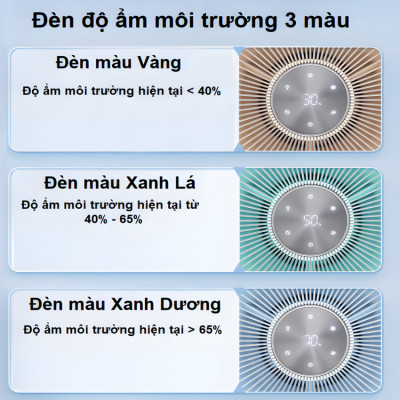 Máy tạo độ ẩm công nghệ NanoCloud Philips HU5969 tia UV khử khuẩn - Dùng cho phòng diện tích 85m2 - Hàng nhập khẩu