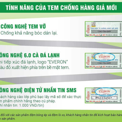 Nệm bông ép gấp 3 Everon Ceramic- Lớp chần gòn êm ái-Bảo hành 5 năm - Màu ngẫu nhiên.