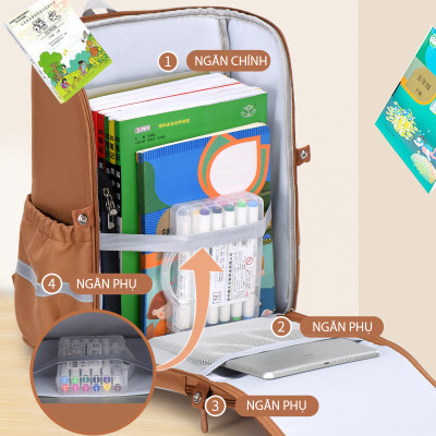 Ba lô học sinh cao cấp phong cách dễ thương - BEE GEE HS1236