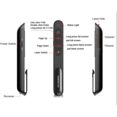 Bút trình chiếu laser Norwii N27- Hàng chính hãng có bảo hành! !!