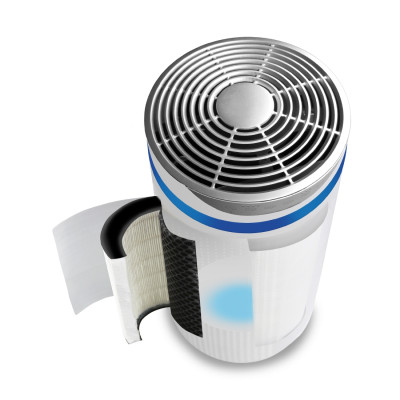 Máy lọc không khí 5 in 1 HoMedics TotalClean AP-T20 hàng chính hãng