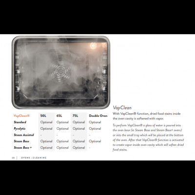 LÒ NƯỚNG ÂM TỦ KAFF KF-BI75TFT - 75L Thổ Nhĩ Kỳ - Hàng Chính Hãng