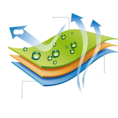 Bộ 5 miếng dán dẻo Gor TPU HD cho Samsung Galaxy Fit 3 chống trầy xước_ Hàng chính hãng