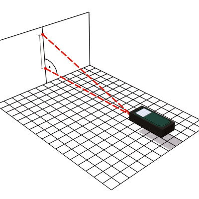 Máy Đo Khoảng Cách Laser Metabo LD 60