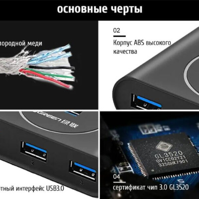 Ugreen UG20290CR113TK 50CM màu Đen Bộ chia HUB USB 3.0 sang 4 USB 3.0 hỗ trợ nguồn 5V - HÀNG CHÍNH HÃNG