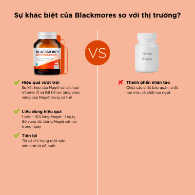 Viên Uống Bổ Sung Magie Hỗ Trợ Cơ Bắp Ngăn Ngừa Chuột Rút Blackmores Bio Magnesium Lọ 100 Viên