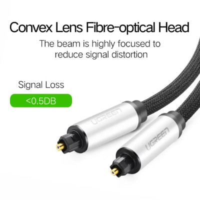 Ugreen UG10539AV108TK 1M màu Xám Dây cáp quang âm thanh 2 đầu dương - HÀNG CHÍNH HÃNG