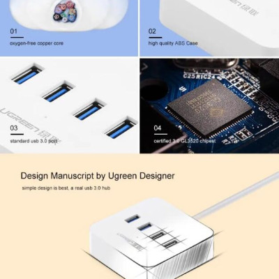 Ugreen UG30221CR118TK 1.5M màu Trắng Bộ chia HUB USB 3.0 sang 4 USB 3.0 có khay đỡ hỗ trợ nguồn 5V cao cấp - HÀNG CHÍNH HÃNG