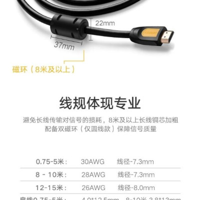 Ugreen UG10129HD101TK 2M màu Vàng Cáp tín hiệu HDMI chuẩn 2.0 hỗ trợ phân giải 4K * 2K 60hz - HÀNG CHÍNH HÃNG
