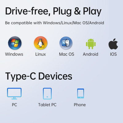 Bộ chuyển đổi ( Hub ) đa năng 6 trong 1 cổng Type-C Orico PW11-6PR-SV-EP - Hàng Chính Hãng