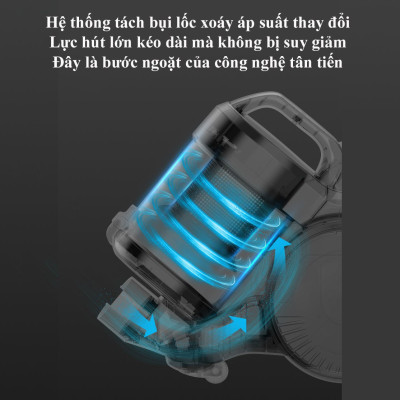 Máy hút bụi cầm tay SOKANY SK3381 đa năng công suất cao 2000W lực hút mạnh, công nghệ giảm tiếng ồn - Hàng Chính Hãng