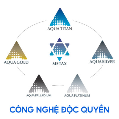 Dưỡng thể thư giãn Phiten Metax Lotion B 120ml