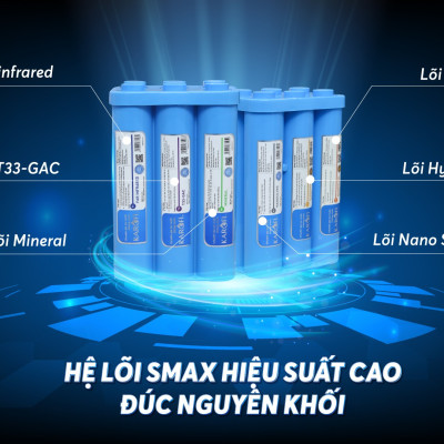 Combo Bộ 10 Cấp Lõi Lọc Đúc Nguyên Khối Karofi SMAX Hiệu Suất Cao HP 6.1 Hydrogen - Hàng Chính Hãng