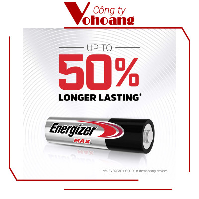 Pin AA Energizer Max E91 BP2