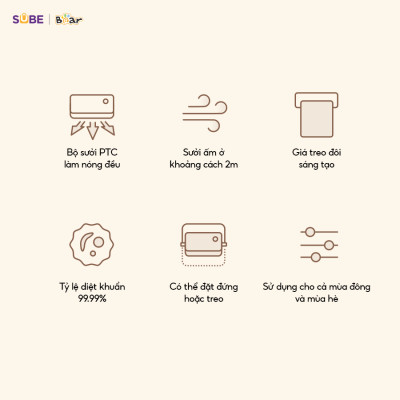 Quạt Sưởi Gốm Bear Máy Sưởi Mini Máy Sưởi Nhà Tắm Chống Thấm Nước Gió Nóng Lạnh Sử Dụng 4 Mùa Tiết Kiệm Điện DNQ-E20N1- Hàng Chính Hãng