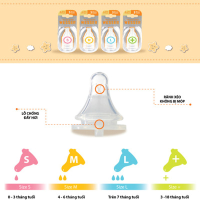 Núm Vú Cổ Rộng Wesser  - Size L