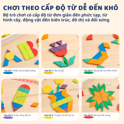 Xếp hình Tangram nam châm đồ chơi giáo dục cho bé Mideer Magnetic Geometry Blocks 250pcs