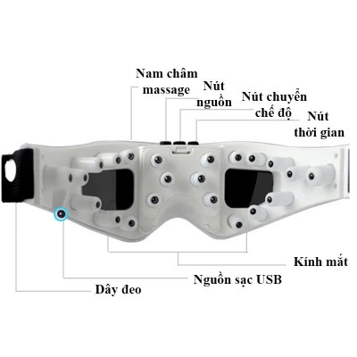 Kính Massage Mắt Cao Cấp Thư Giãn  – 9 Chế Độ Rung, Làm Dịu Mắt, Xóa Bọng Mắt & Quầng Thâm