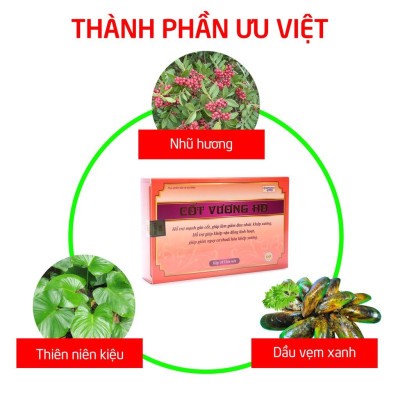 Combo 2 Hộp Cốt Vương HD thảo dược mạnh gân cốt, giảm đau nhức mỏi xương khớp - Hộp 30 viên