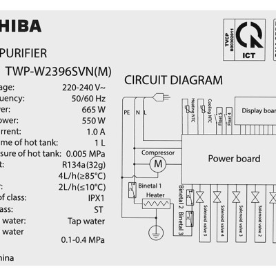 [Chỉ giao tại HCM] MÁY LỌC NƯỚC RO TOSHIBA PURE TWP-W2396SVN(M) - Hàng chính hãng