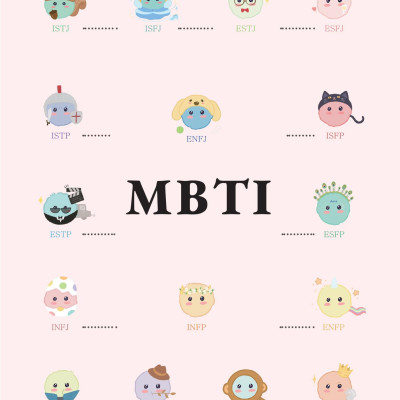 Khám Phá Và Chữa Lành 16 Kiểu Tính Cách Qua MBTI
