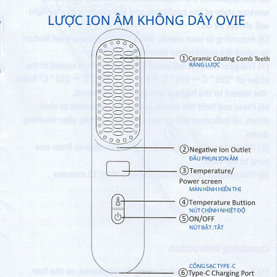 Lược điện chải tóc không dây OVIE S2-Plus bổ sung 50 triệu ion âm giúp dưỡng tóc thẳng mượt tóc, massage da đầu hiệu quả