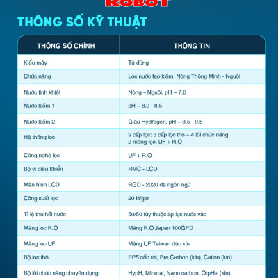 Máy Lọc Nước R.O Hydrogen Kiềm Nóng Thông Ninh ROBOT HydroMega Plus-9 - Hàng Chính Hãng