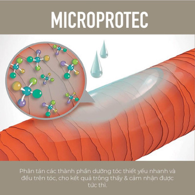 Dầu Hấp 60s Dưỡng Tóc Mềm Mượt Goldwell Just Smooth Giảm Bông Xù, Xơ Rối, Kiểm Soát Tóc Tức Thì