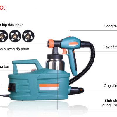 Máy phun sơn loại to, công suất mạnh 1200W - PA SG9620ST (Kèm bộ phụ kiện)