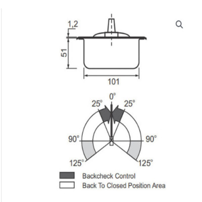 Bản lề sàn P-220B - Panasonic , cánh < 900mm, Hàng chính hãng
