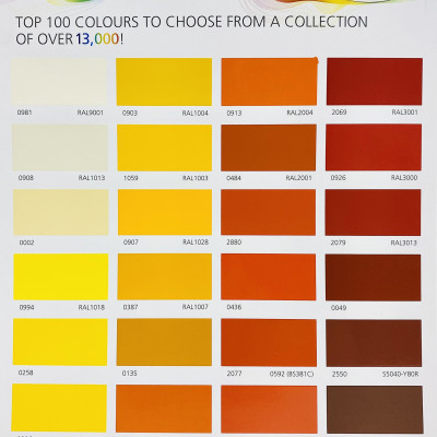 Sơn Epoxy Jotun Penguard Topcoat base 3 màu đỏ - Red 926 _5L/bộ