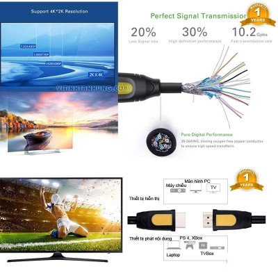Ugreen UG10151HD101TK 0.75M đầu vàng 2k 4k 60hz Cáp tín hiệu HDMI - HÀNG CHÍNH HÃNG
