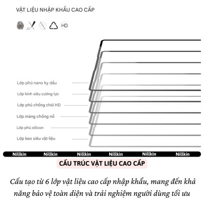 Miếng dán kính cường lực màn hình chống vỡ cạnh cho Samsung Galaxy Fold 6 / Fold 7 5G hiệu Nillkin CP+ Pro - Phủ Nano, vát cạnh 2.5D, mỏng 0.33mm, Chống Lóa, Hạn Chế Vân Tay - Hàng nhập khẩu
